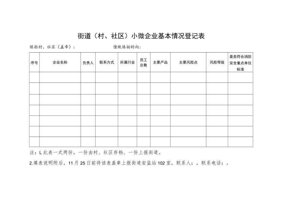 街道（村、社区）小微企业基本情况登记表.docx_第1页