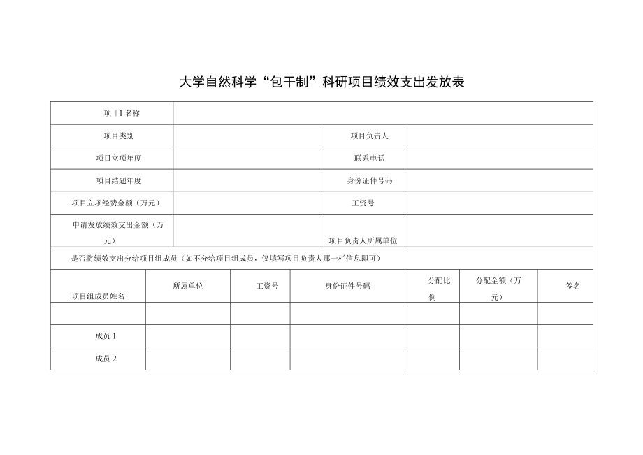 大学自然科学“包干制”科研项目绩效支出发放表.docx_第1页