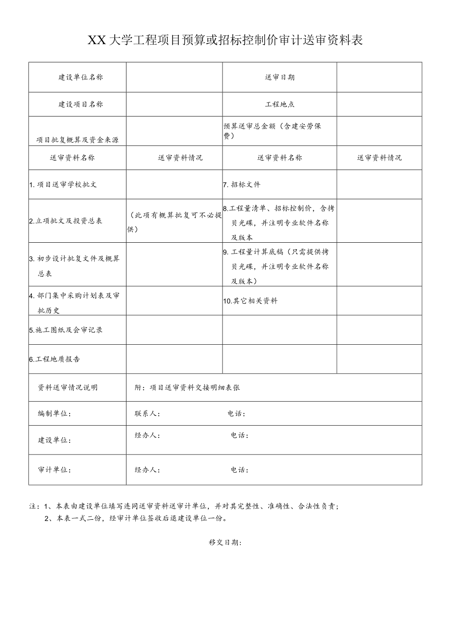 XX大学工程项目预算或招标控制价审计送审资料表.docx_第1页