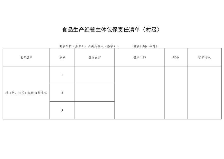 食品生产经营主体包保责任清单（村级）.docx_第1页