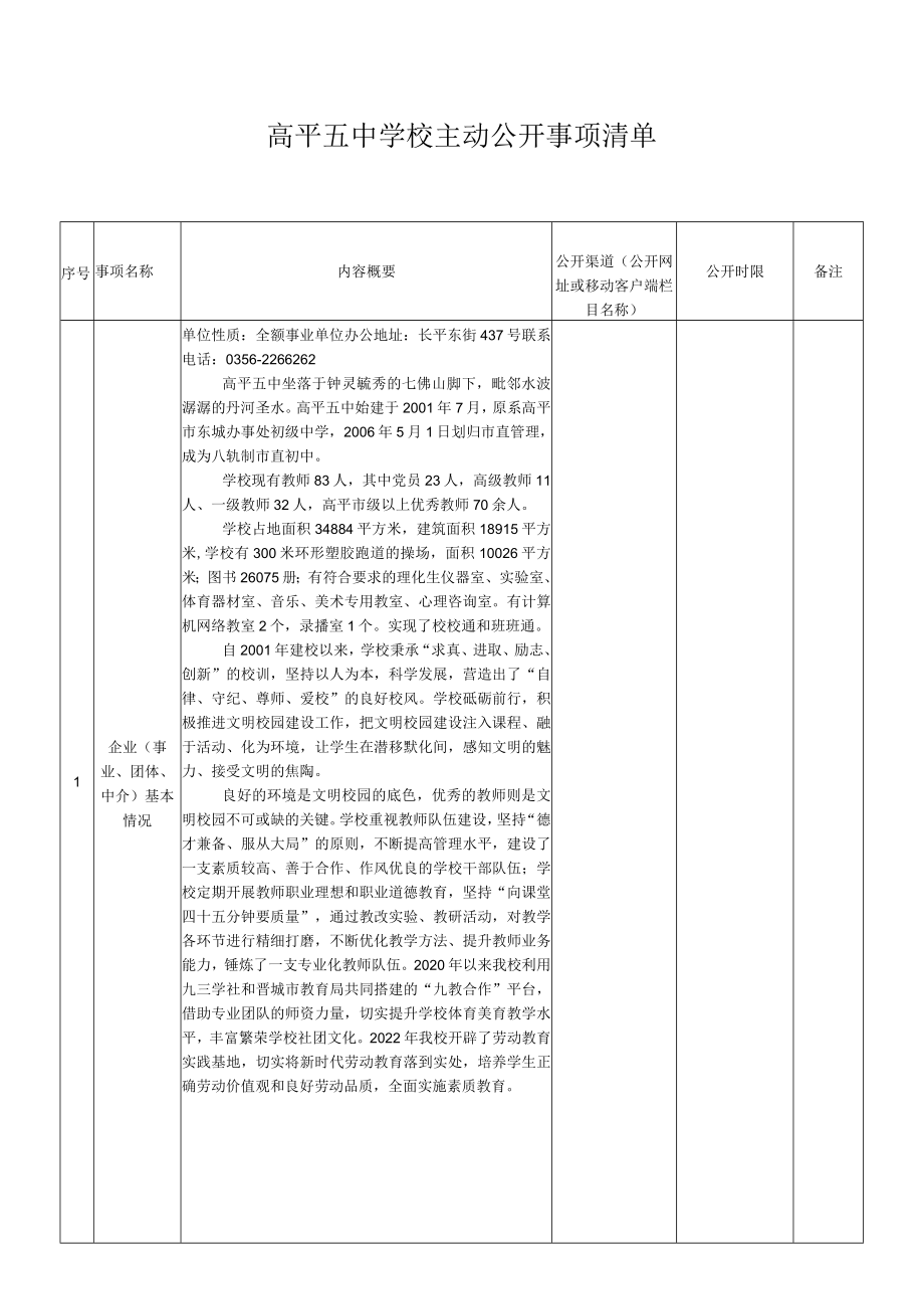 高平五中学校主动公开事项清单.docx_第1页