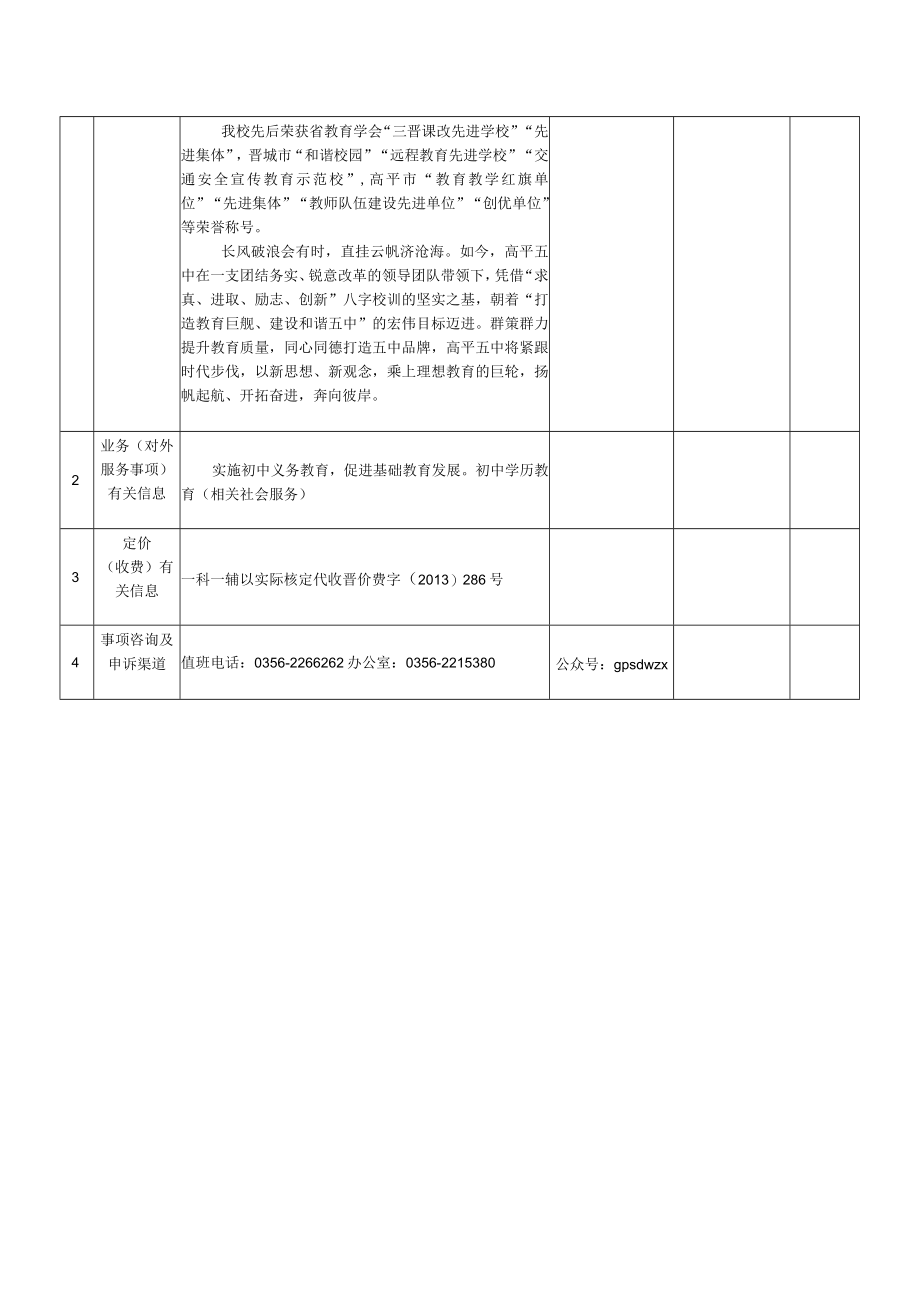 高平五中学校主动公开事项清单.docx_第2页