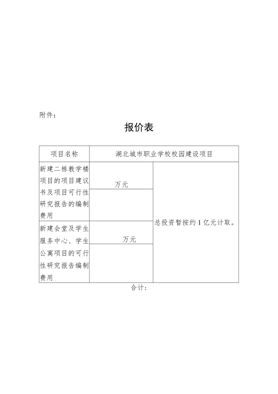 湖北城市职业学校校园建设项目项目建议书及.docx_第3页