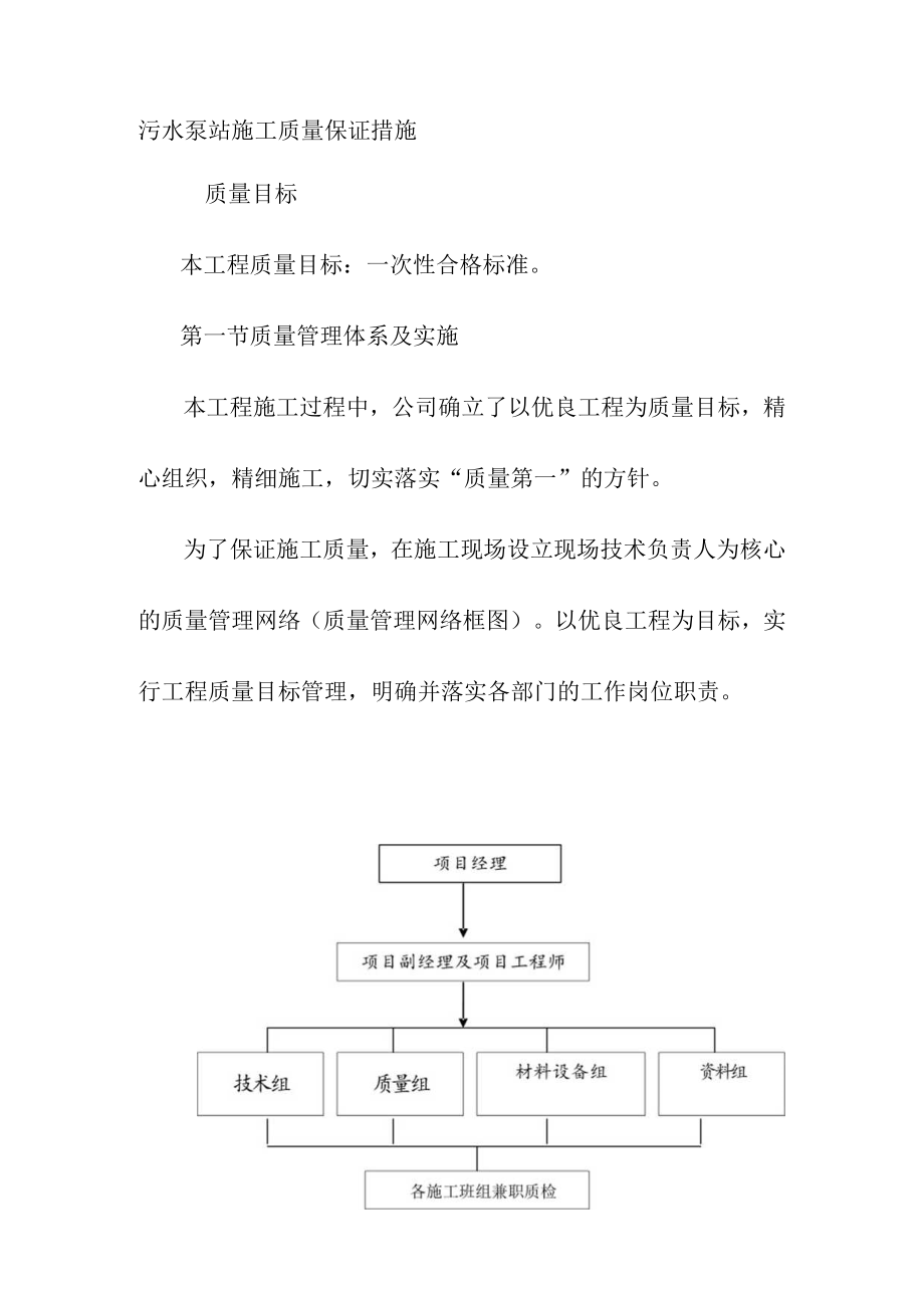 污水泵站施工质量保证措施.docx_第1页