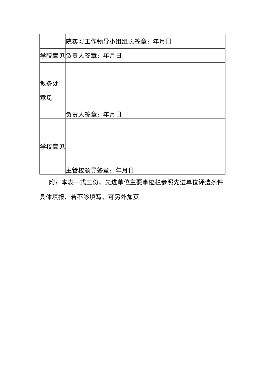 大学优秀实习指导教师推荐表.docx_第2页