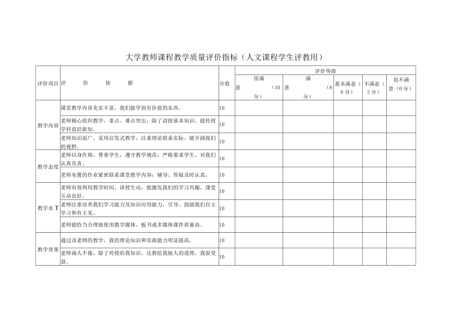 大学教师课程教学质量评价指标.docx_第1页