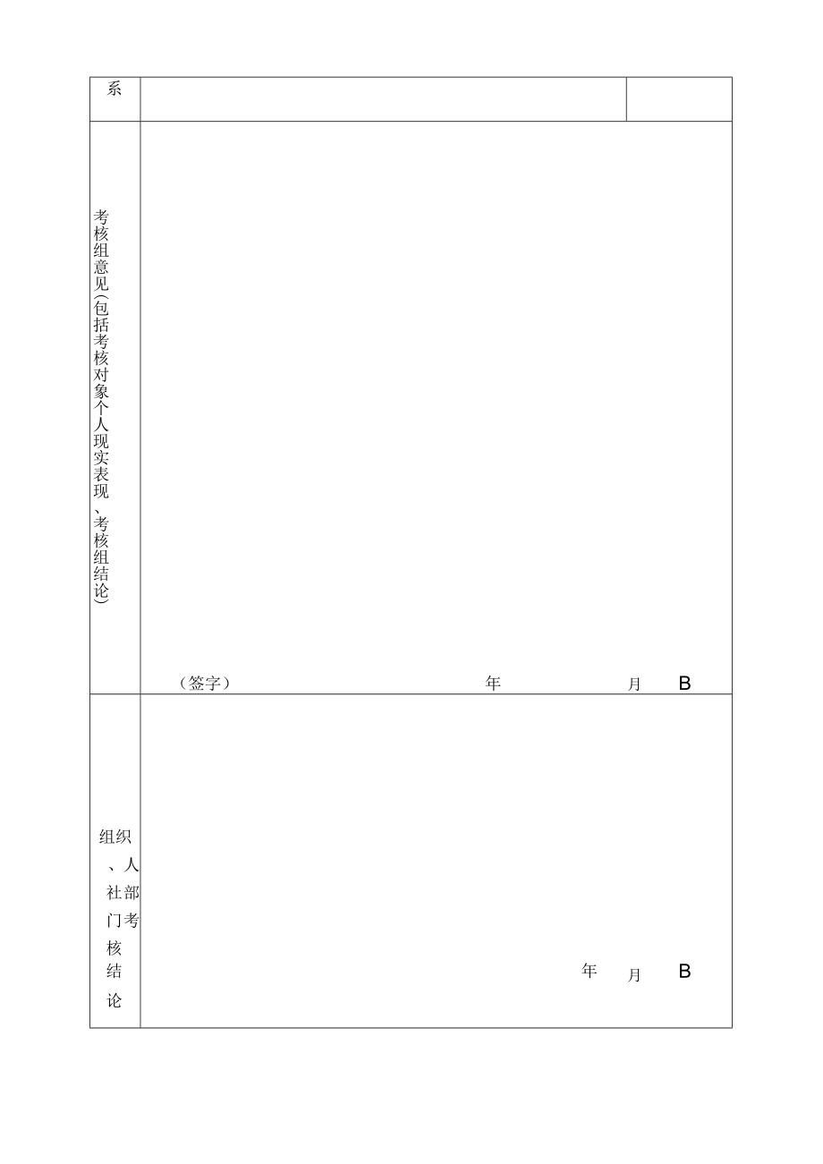 泸州市公安机关考试录用人民警察政审表.docx_第2页