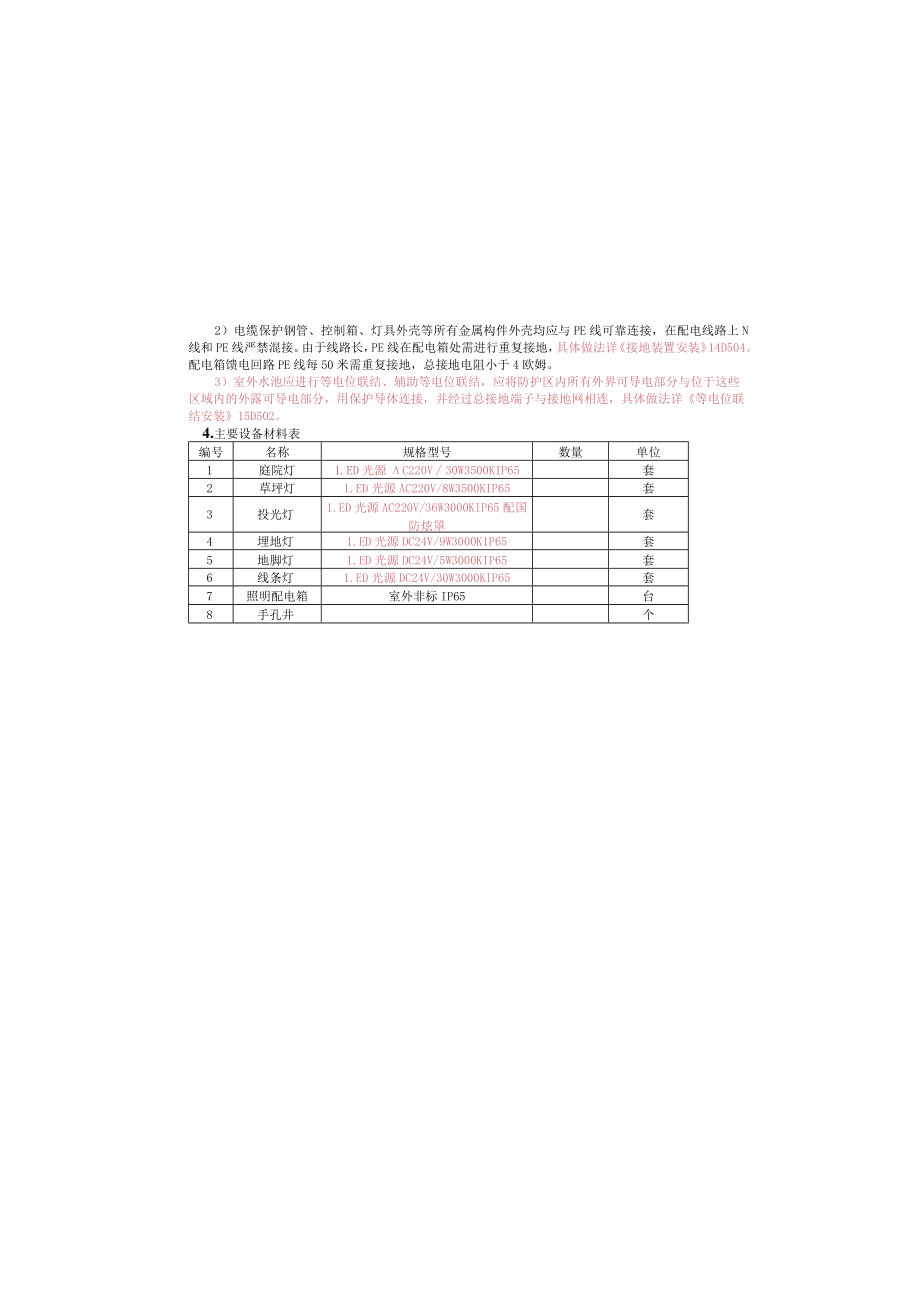 00-景观初设说明.docx_第3页