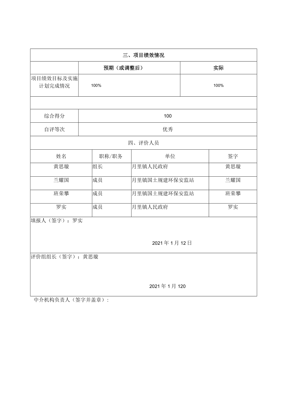 项目支出绩效自评报告.docx_第3页