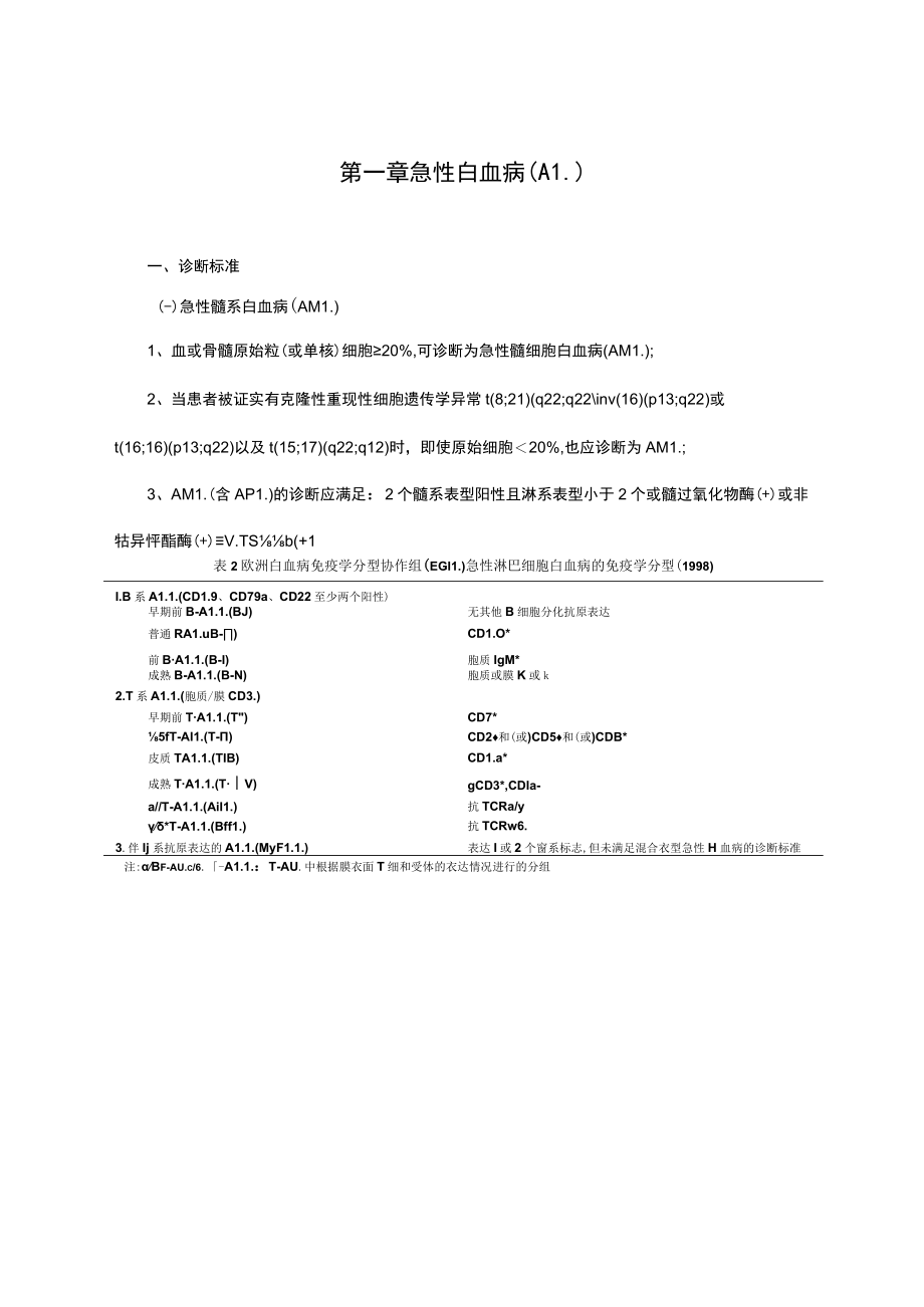 医院血液内科诊疗常规(2022).docx_第1页