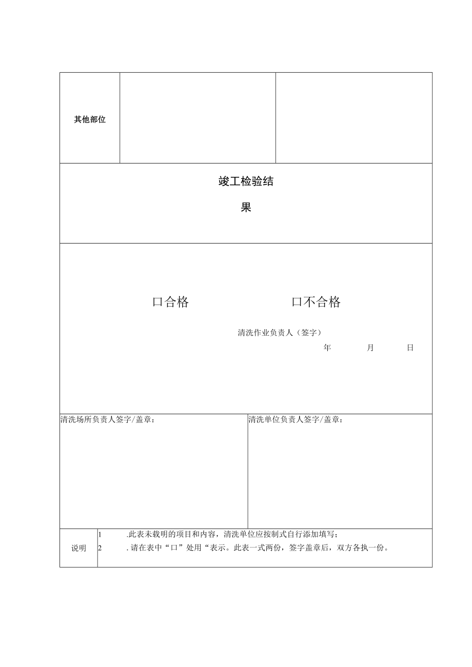 餐饮排油烟设施清洗竣工检验报告表.docx_第3页