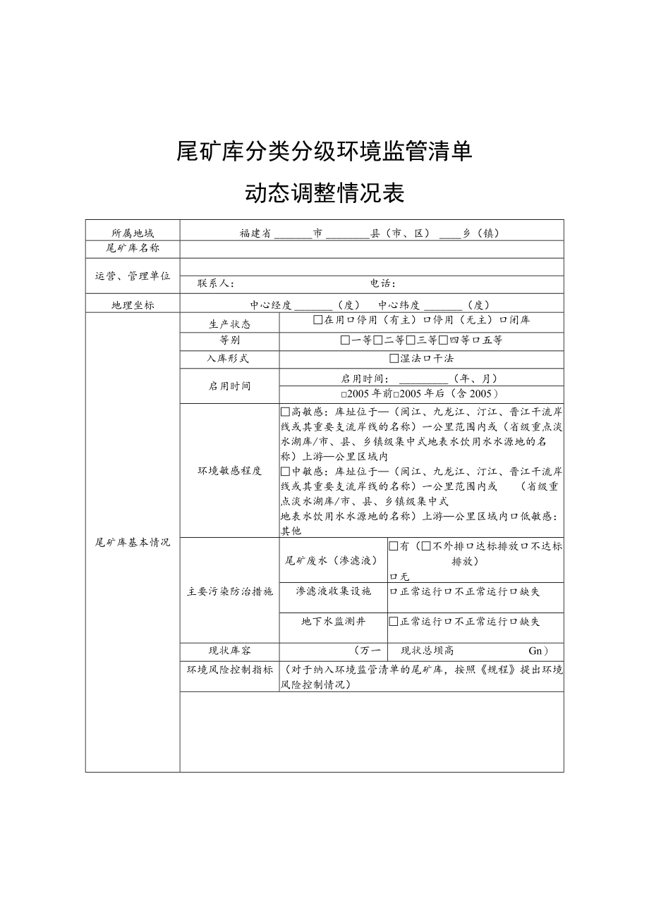 尾矿库分类分级环境监管清单动态调整情况表、资料清单、运营尾矿库、封场尾矿库污染隐患排查表.docx_第3页