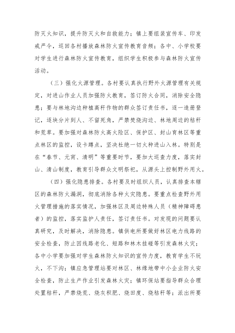 今冬明春森林防火工作的实施方案.docx_第2页