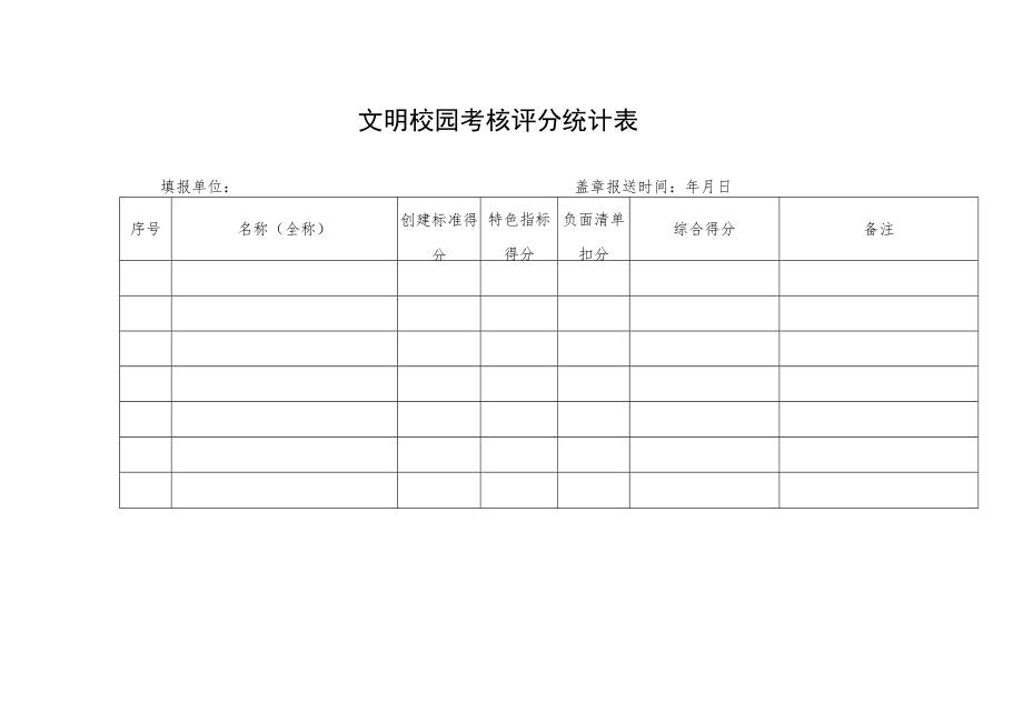 《文明校园》申报表.docx_第3页