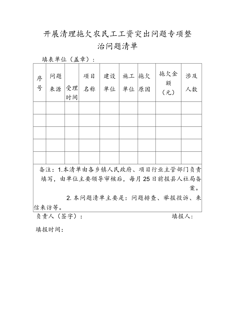 开展清理拖欠农民工工资突出问题专项整治问题清单.docx_第1页