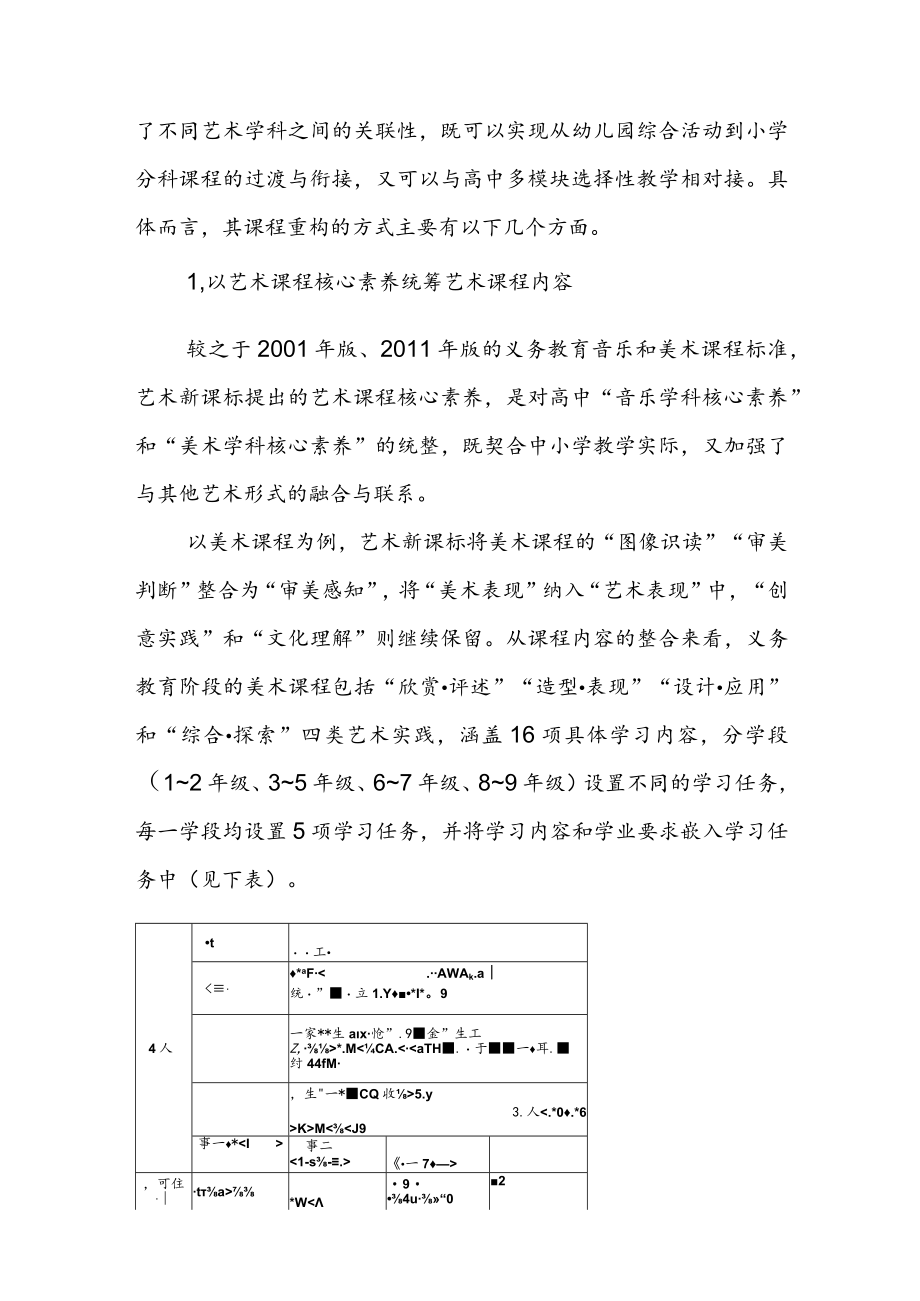 研读《义务教育艺术课程标准（2022 年版）》心得体会.docx_第3页