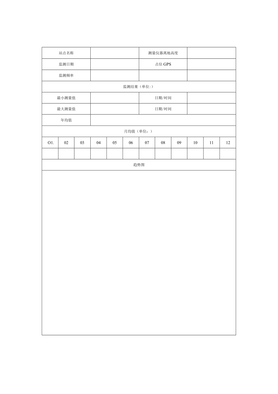 变电站工频电磁环境在线监测报表、异常数据报表格式.docx_第3页