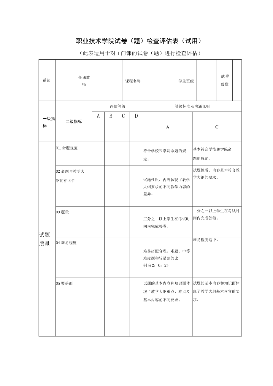 职业技术学院试卷(题)检查评估表(试用).docx_第1页