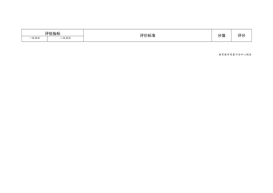 大学本科课程考核试卷质量与管理评价表（艺术类课程）.docx_第3页