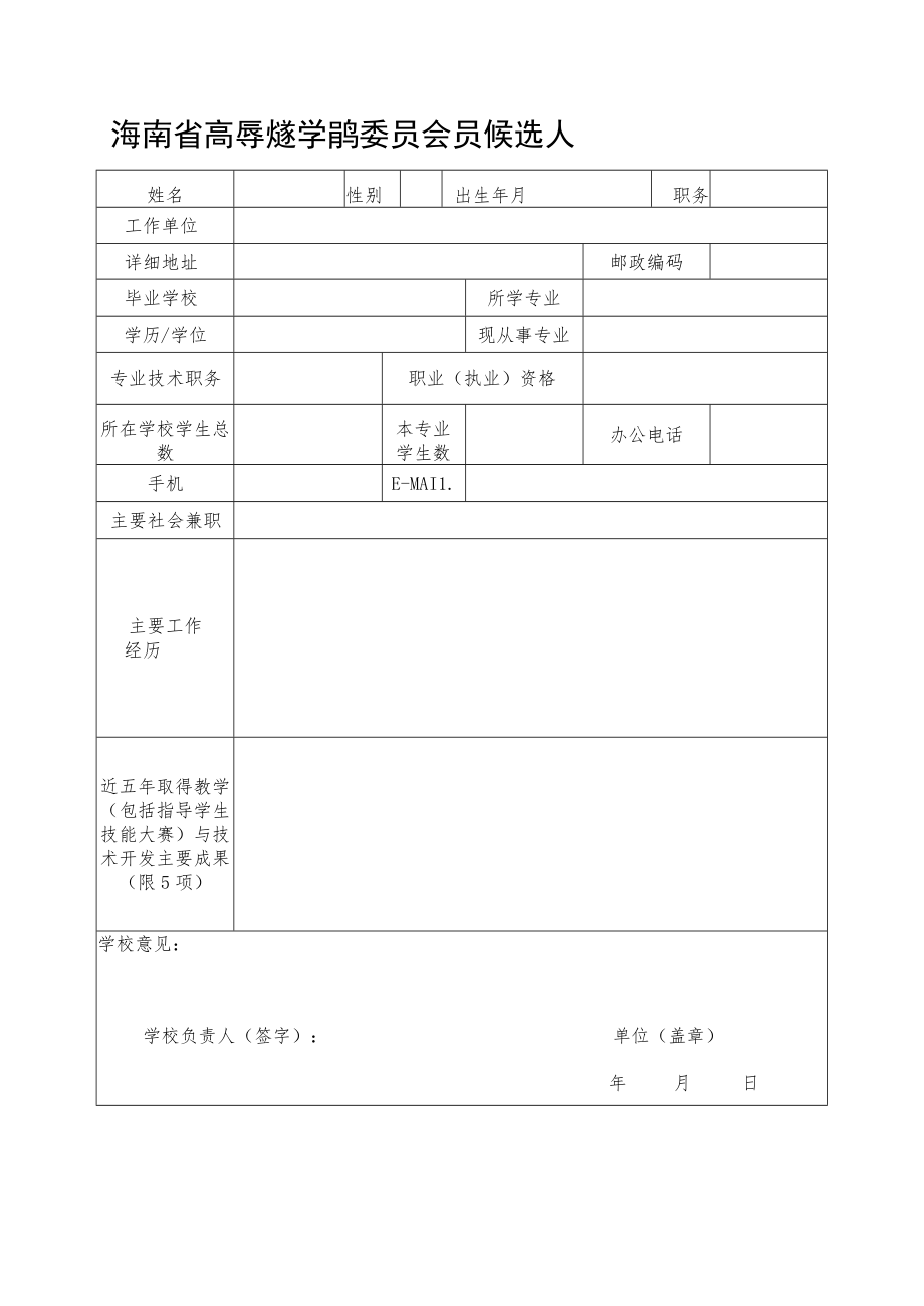 海南省高等学校教学指导委员会委员候选人推荐表.docx_第1页