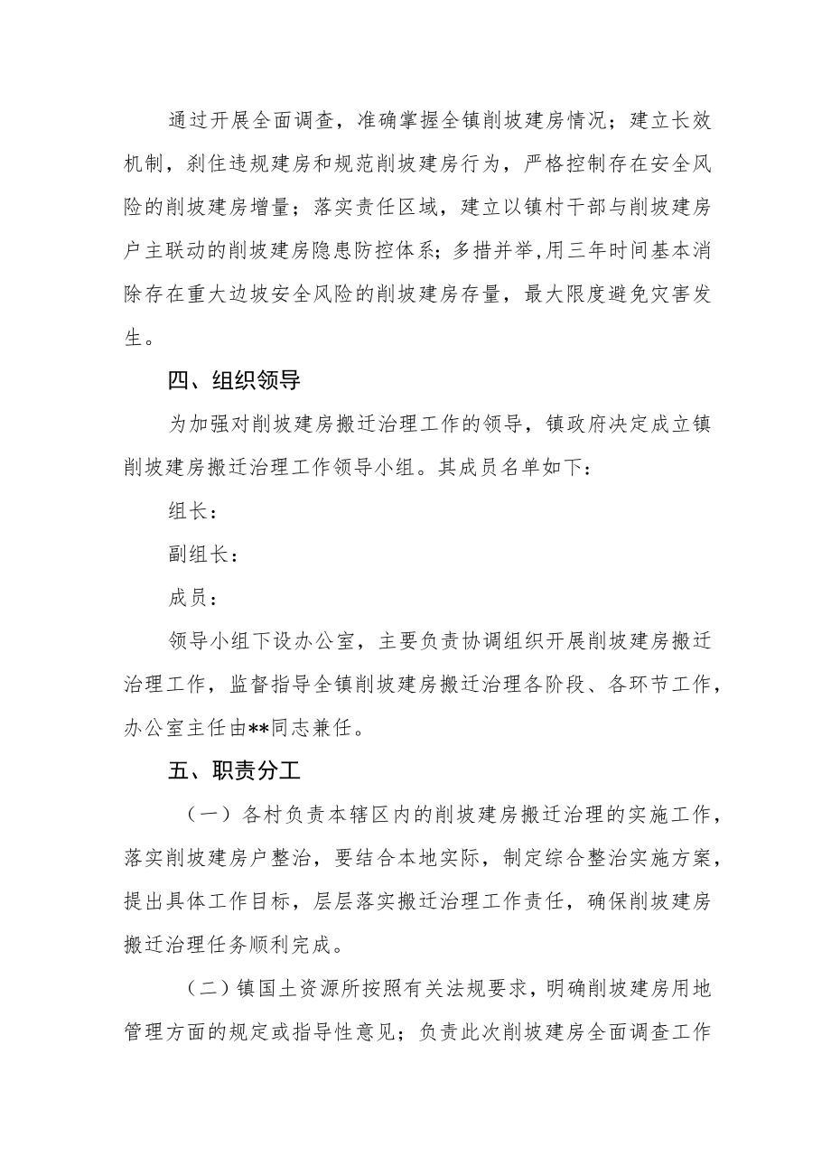 削坡建房搬迁治理工作方案.docx_第2页