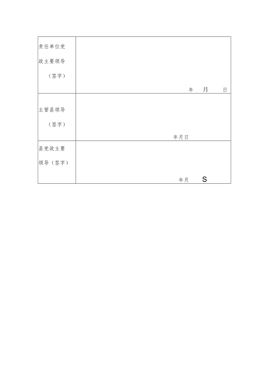 保护督察反馈问题整改任务（序号17）销号确认表.docx_第3页