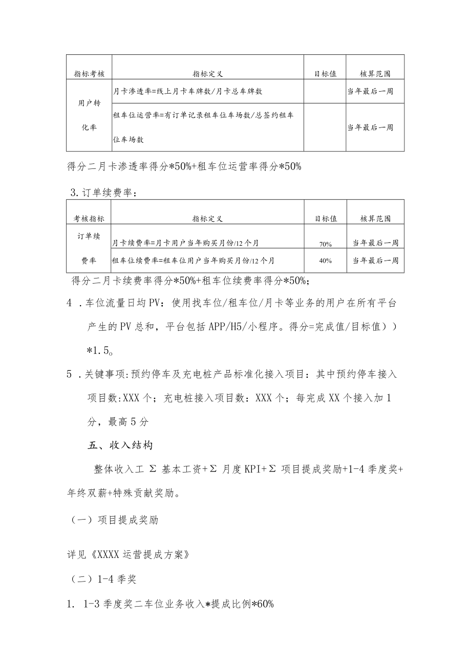 运营中心考核激励方案.docx_第2页