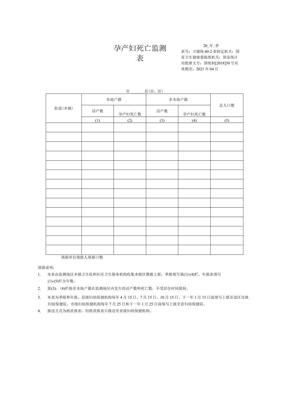 孕产妇死亡监测表卡.docx_第1页