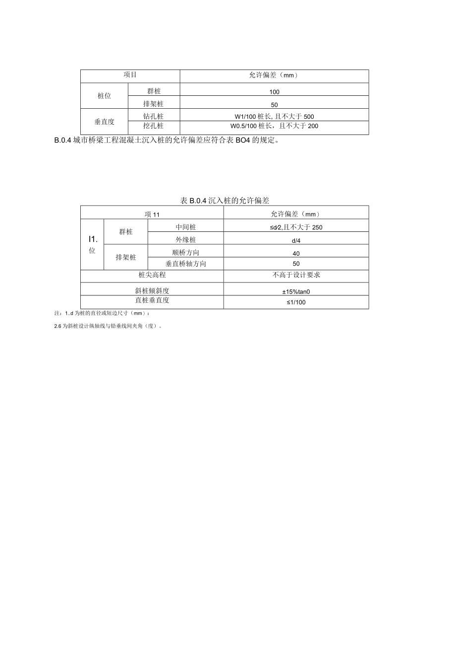 桩型与成桩工艺选择、偏差控制、水下混凝土初灌量计算公式、桩身完整性判定、材料用量统计表、抗压桩断桩处理方法.docx_第3页