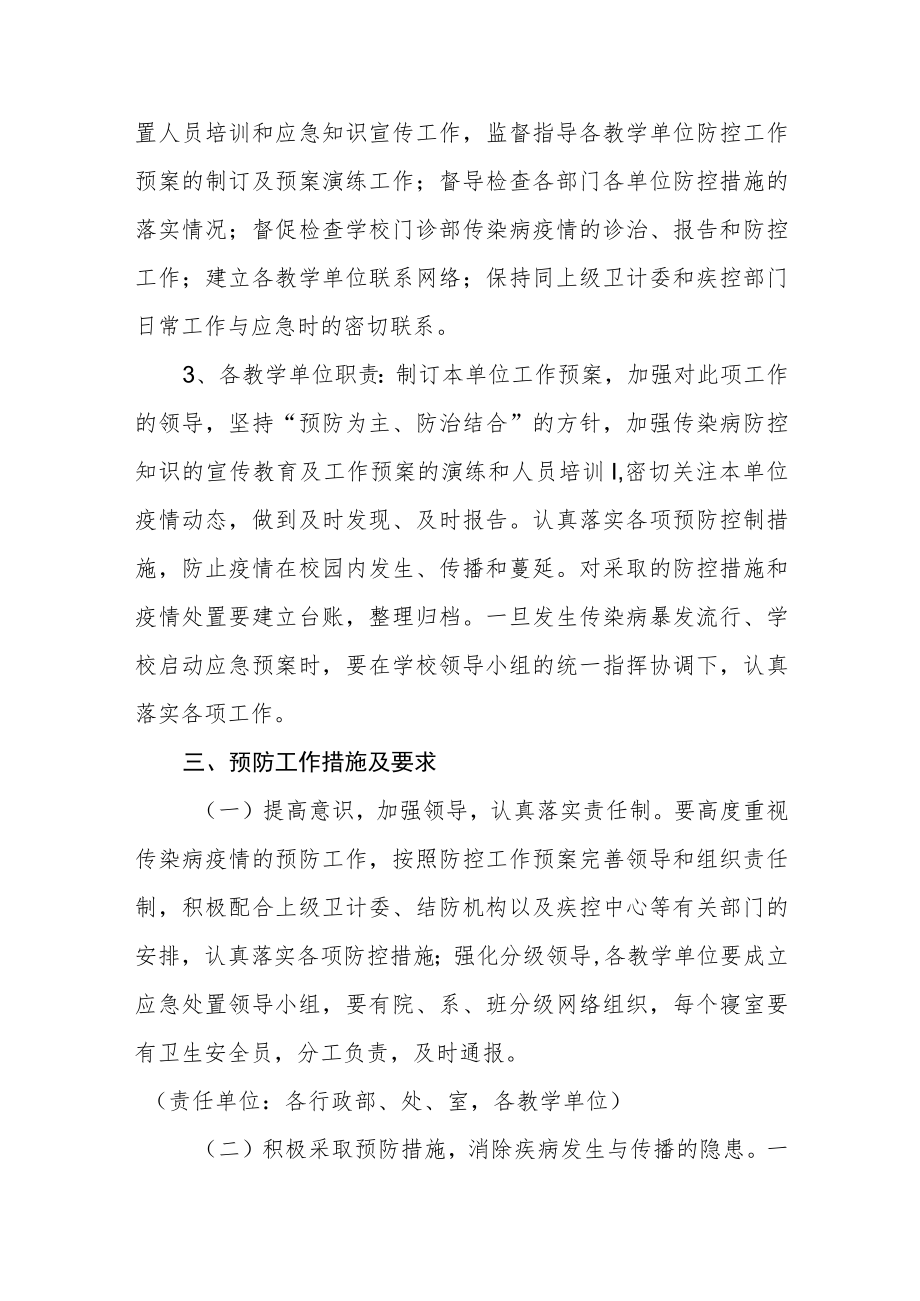 学院传染病疫情防控工作预案.docx_第3页