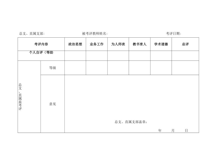 阿坝师范学院教师职称评审师德考核办法.docx_第3页