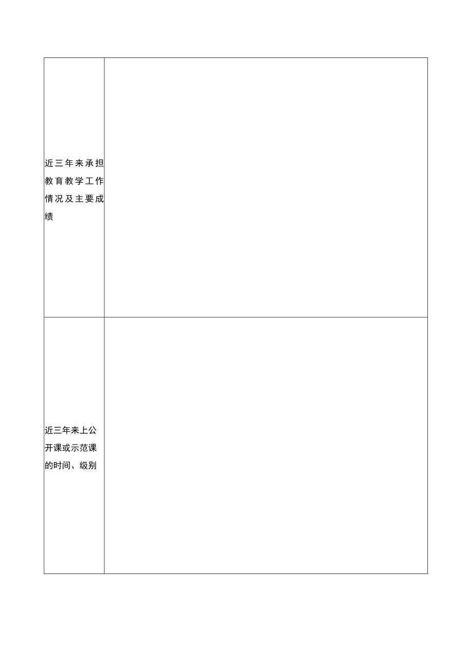 长沙市望城区中小学幼儿园卓越教师申报表.docx_第3页