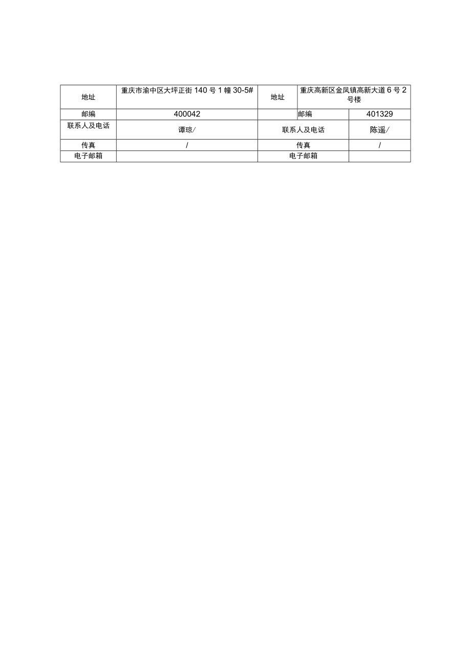 高新区科创示范项目一期水土保持方案特性表.docx_第2页