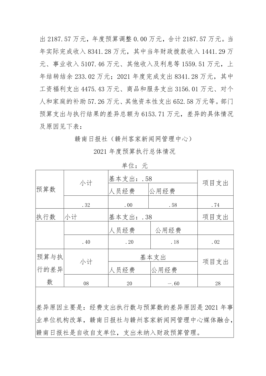 赣南日报社赣州客家新闻网管理中心2021年整体支出绩效自评报告.docx_第3页