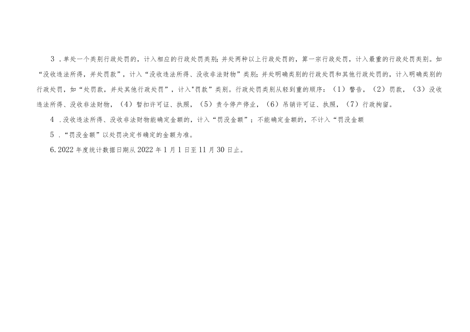 表一八步区城市管理综合执法局2022年度行政许可实施情况统计表.docx_第3页