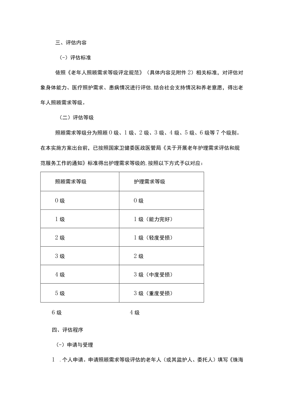 珠海市老年人照顾需求等级评估实施办法（试行）.docx_第2页