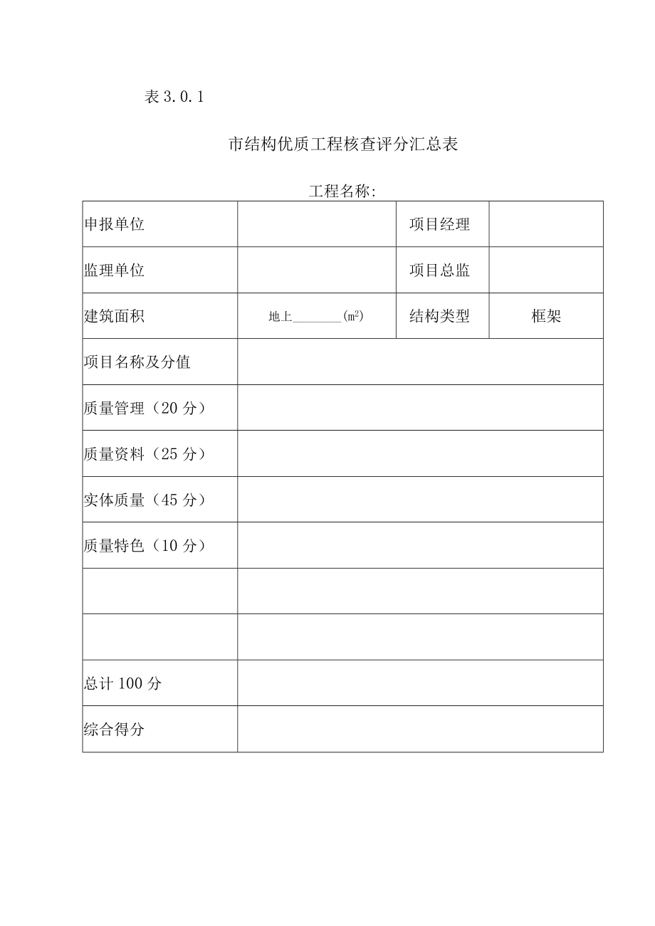 表01市结构优质工程核查评分汇总表.docx_第1页