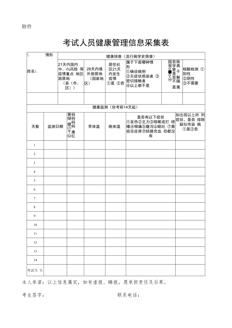 2022年平邑县公开招聘城市社区专职工作者笔试考试人员健康管理信息采集表.docx_第1页