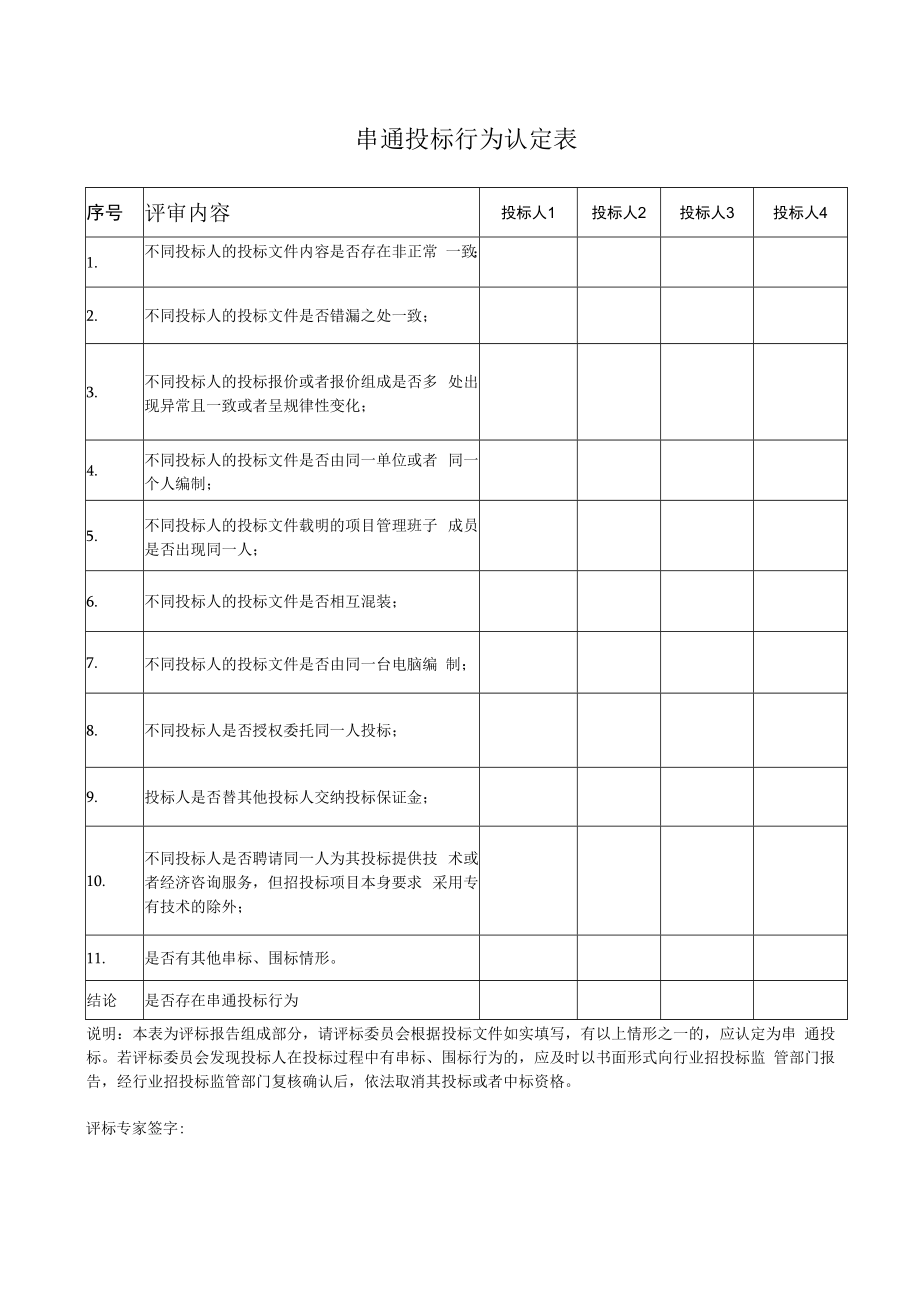 串通投标行为认定表.docx_第1页