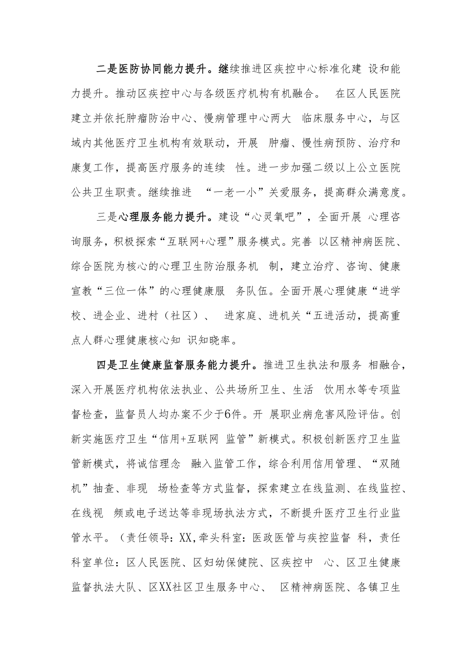 XX区卫生健康品质提升年活动实施方案.docx_第2页