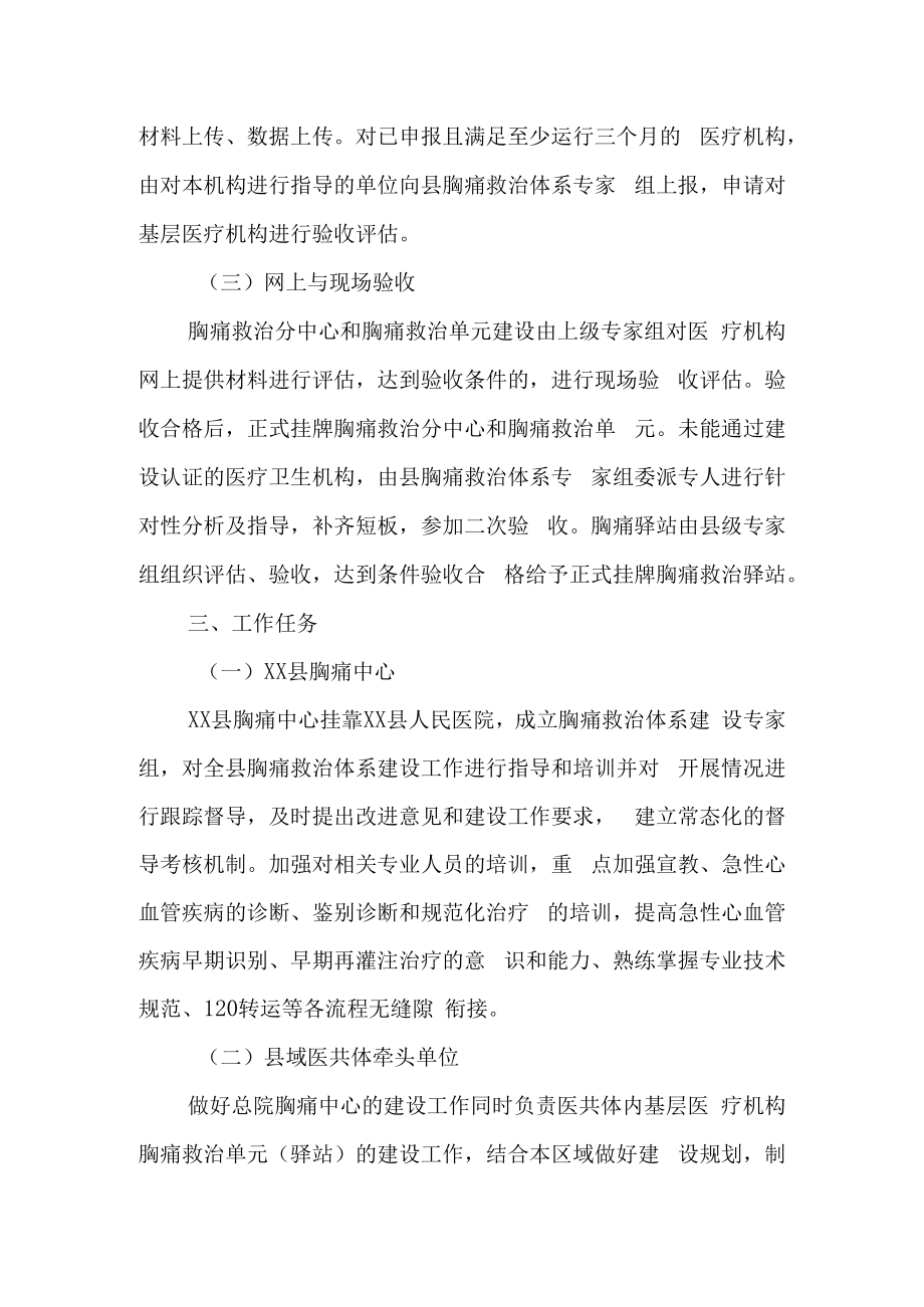 XX县胸痛救治体系建设实施方案.docx_第2页