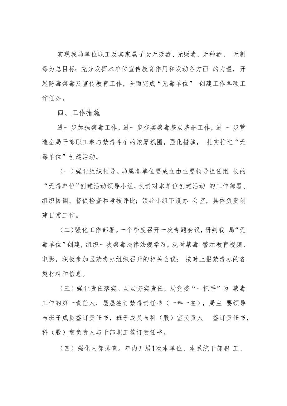 XX镇2022年应对新冠肺炎疫情防控工作方案 .docx_第2页