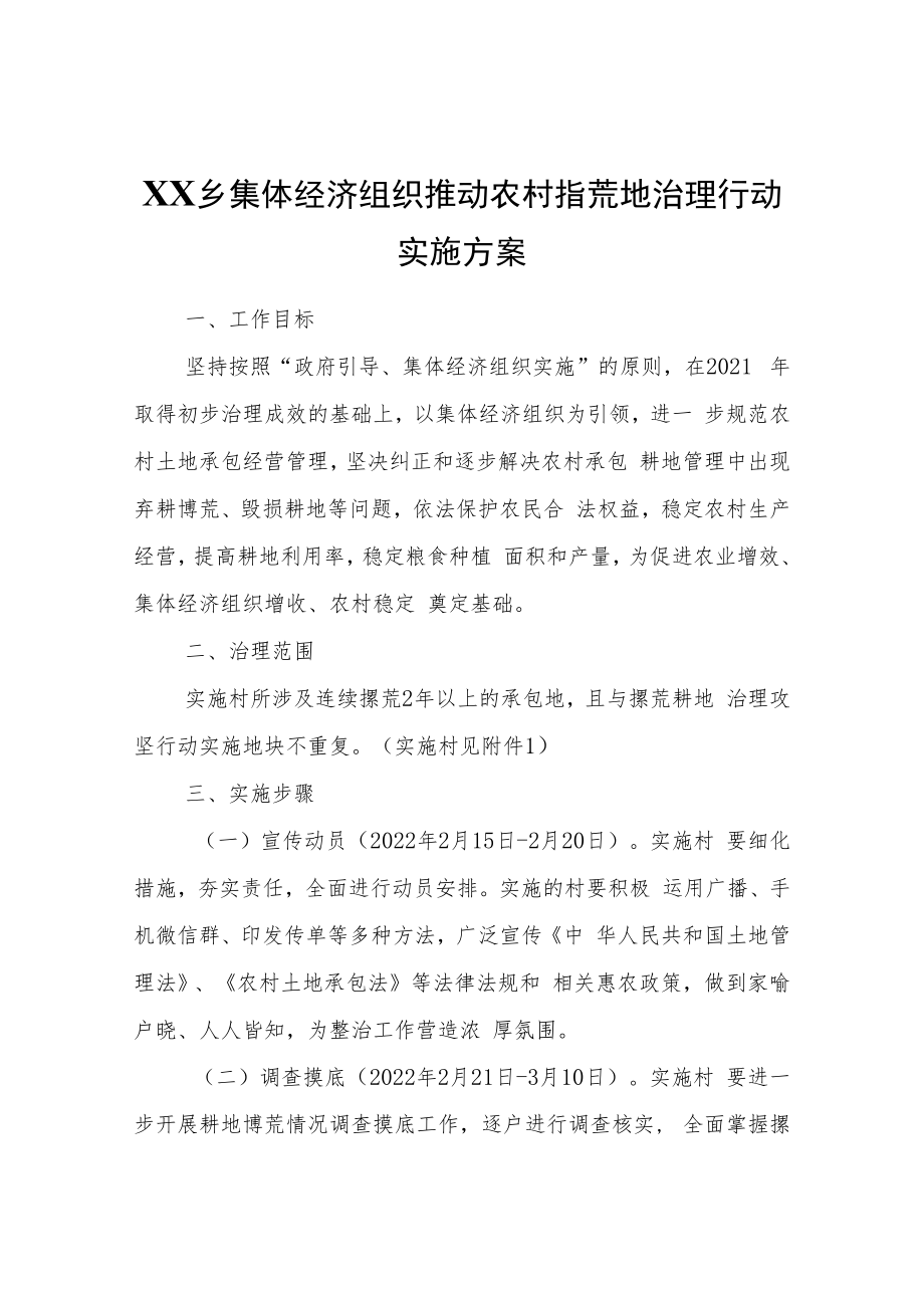 XX乡集体经济组织推动农村撂荒地治理行动实施方案.docx_第1页