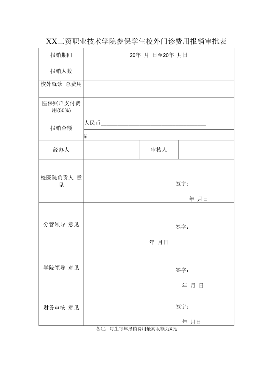 XX工贸职业技术学院参保学生校外门诊费用报销审批表.docx_第1页