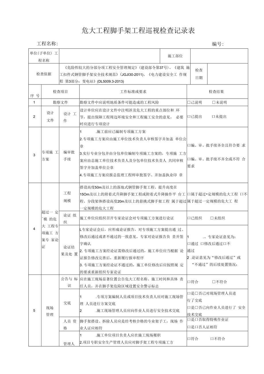 3、危大工程脚手架工程巡视检查记录表.docx_第1页