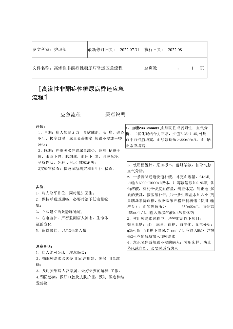 2022年9月《高渗性非酮症性糖尿病昏迷应急流程》.docx_第1页