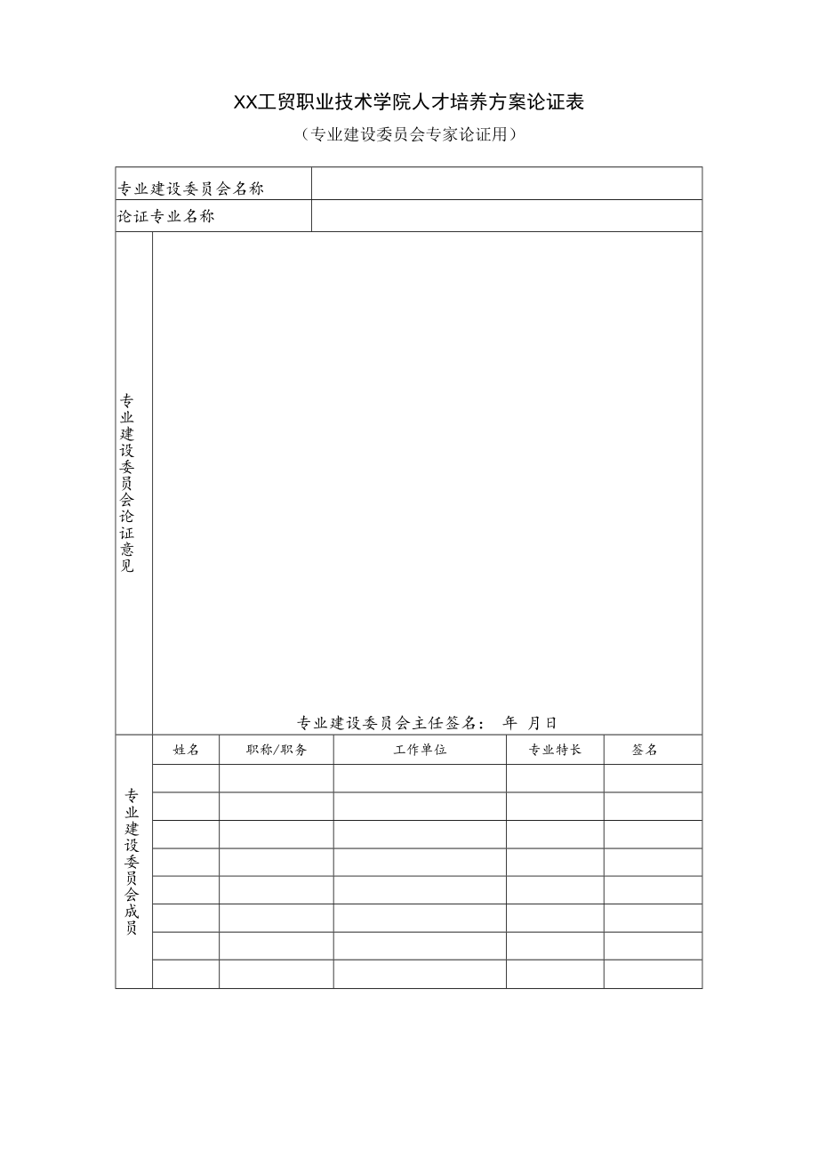 XX工贸职业技术学院人才培养方案论证表.docx_第1页