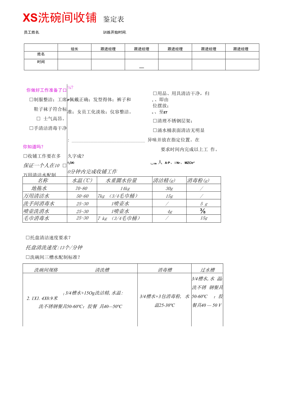 XS洗碗间收铺鉴定表.docx_第1页