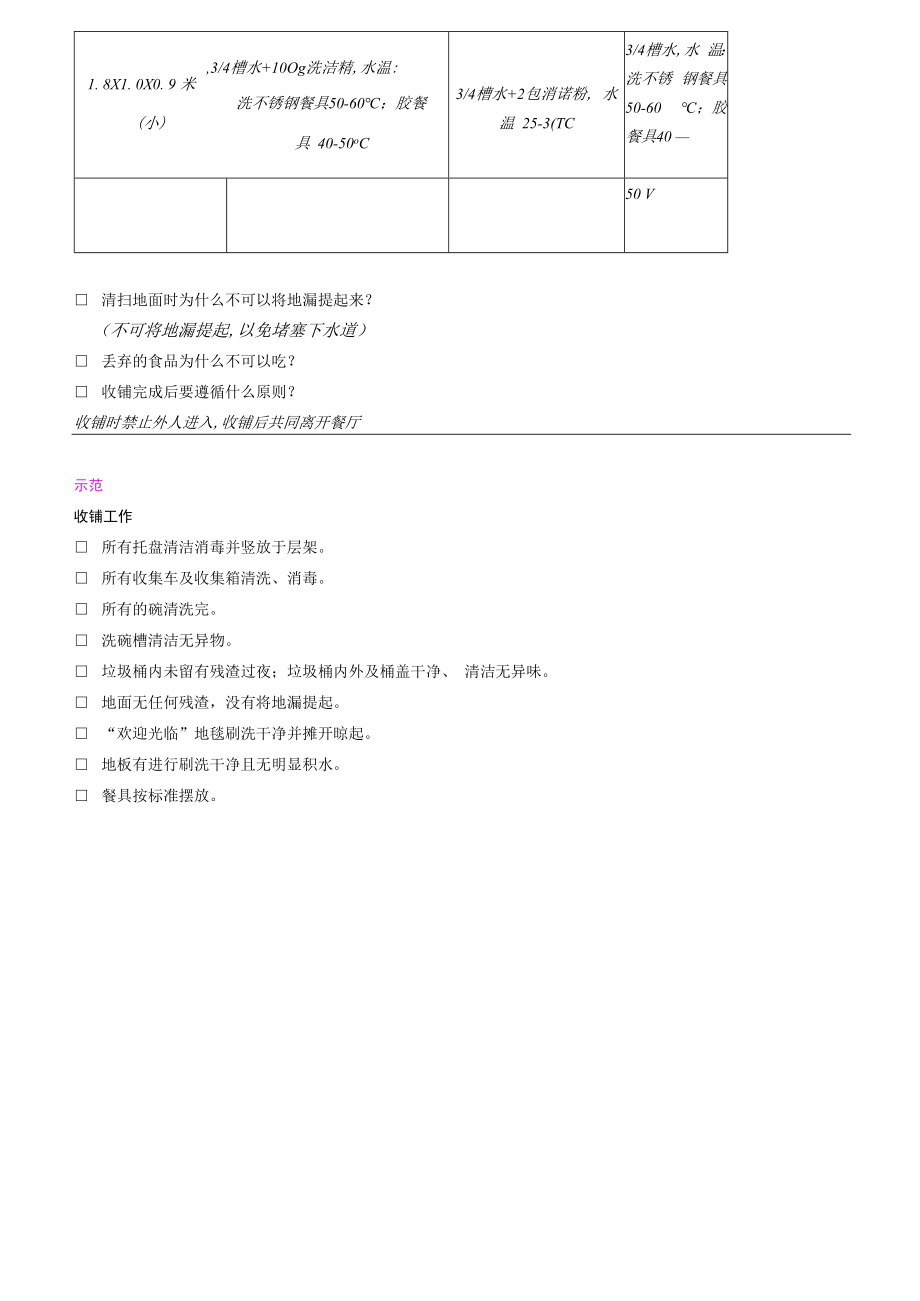 XS洗碗间收铺鉴定表.docx_第2页