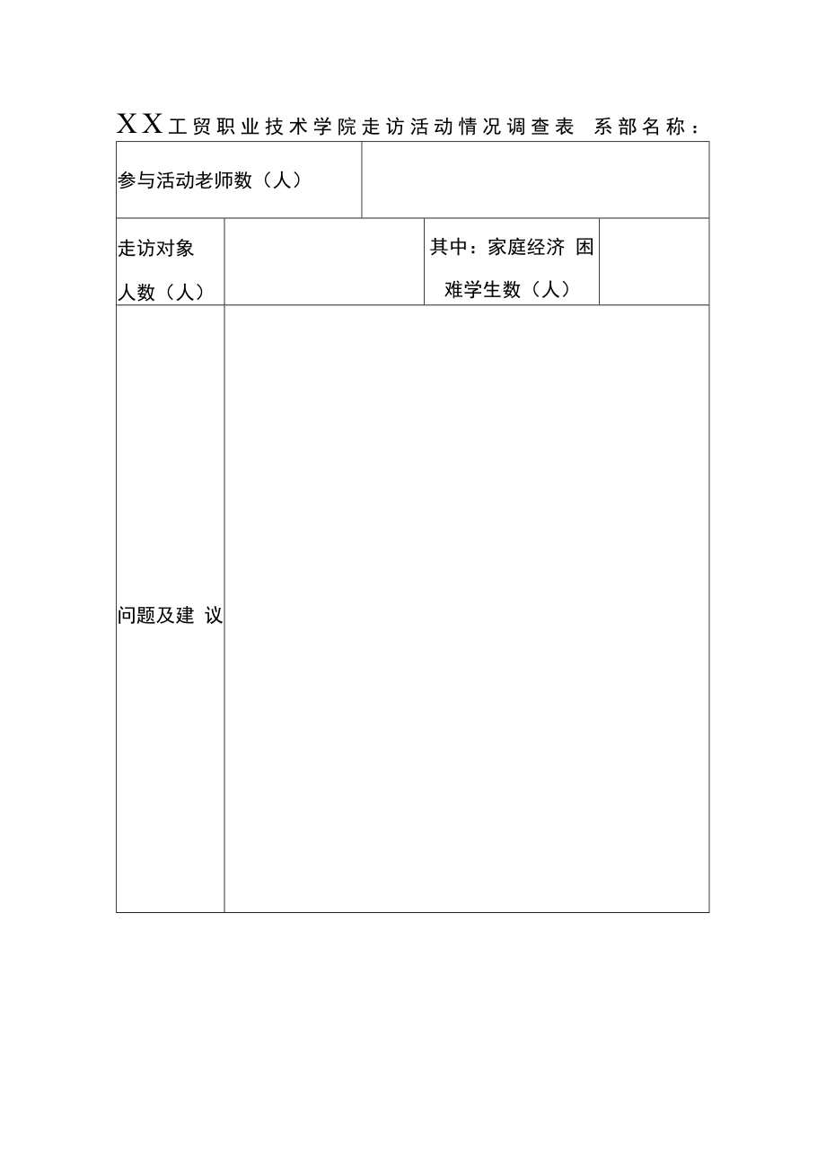 XX工贸职业技术学院走访活动情况调查表.docx_第1页